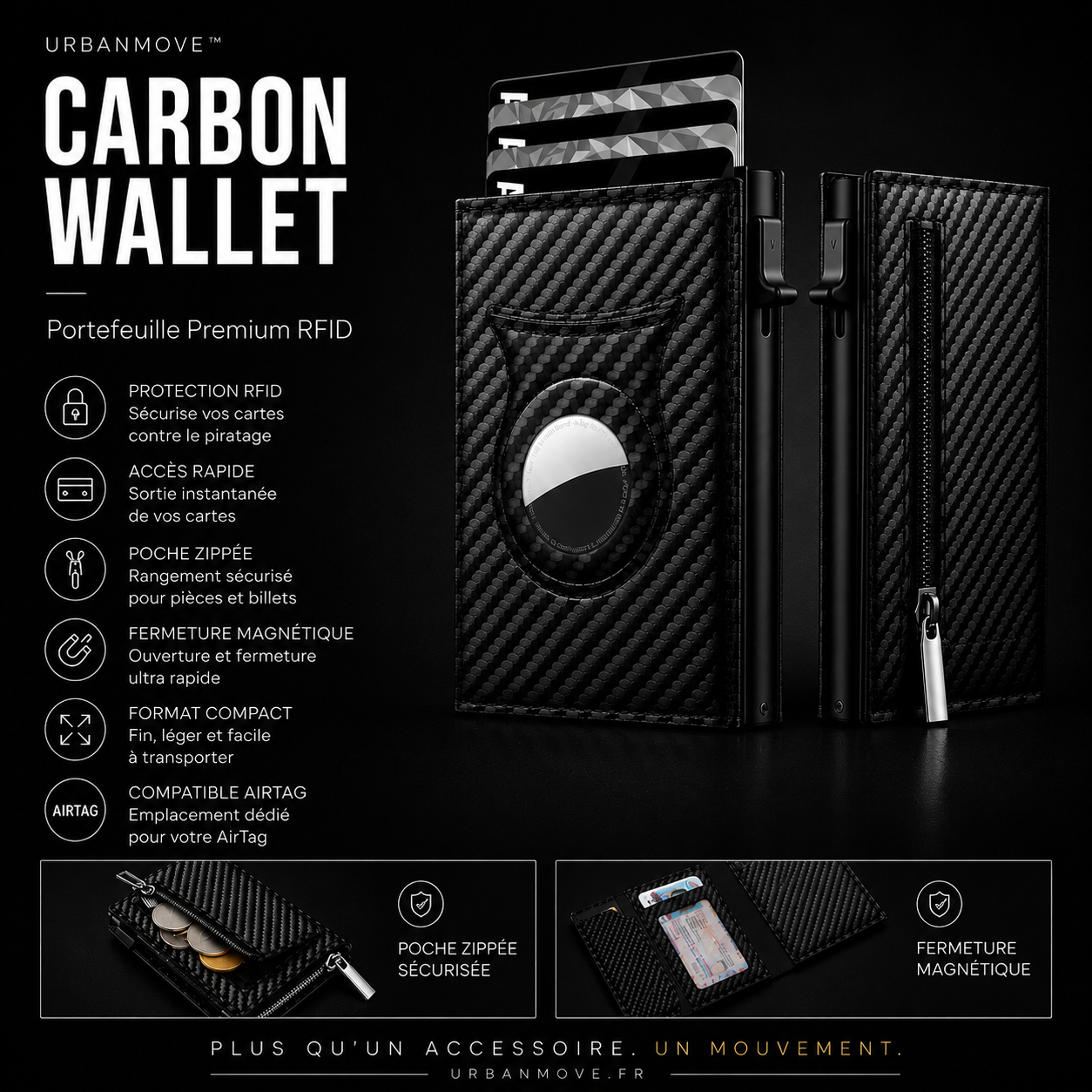 UrbanMove™ Carbon Wallet | Portefeuille Premium RFID